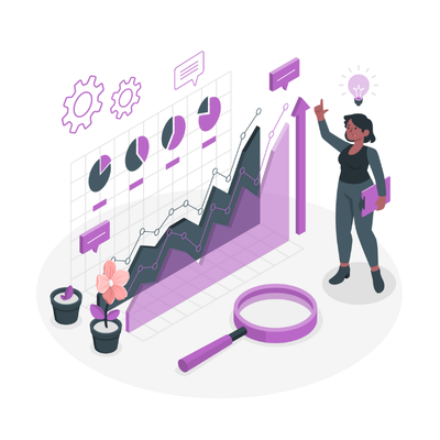 What are the Types of Sales?